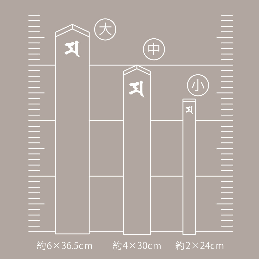 護摩木(代筆) – 臨済宗建仁寺塔頭 禅居庵 護摩木(代筆) – 臨済宗建仁寺塔頭 禅居庵